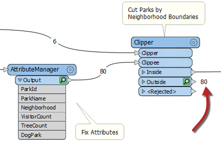 Using feature caching to find output